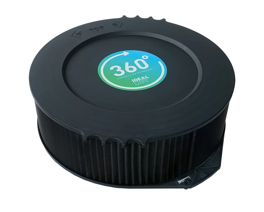 MBM Ideal AP60 & AP80 Pro HEPA Replacement Filter