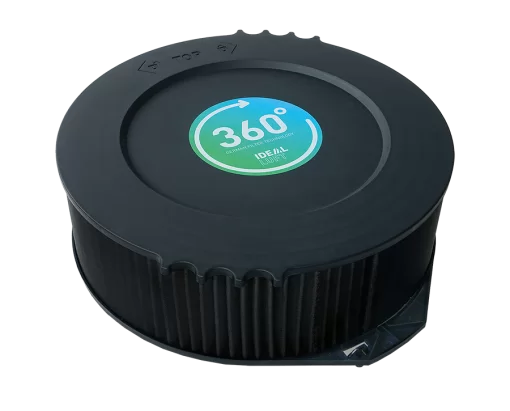 MBM Ideal AP60 & AP80 Pro HEPA Replacement Filter