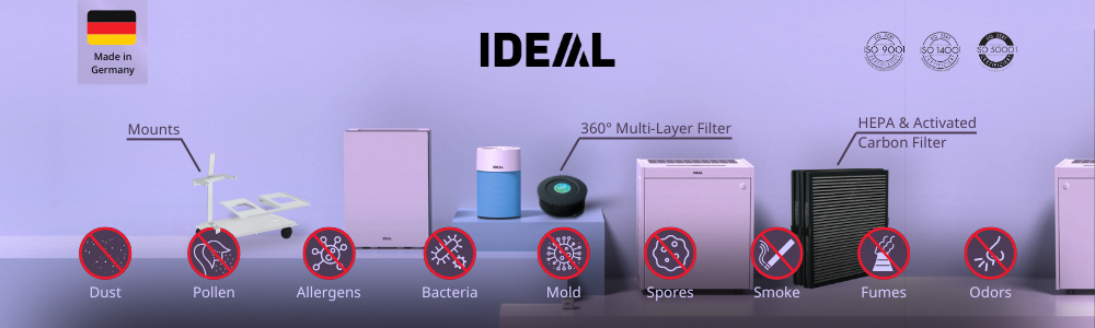 MBM-Ideal-Air-Purifiers-Blog-USA